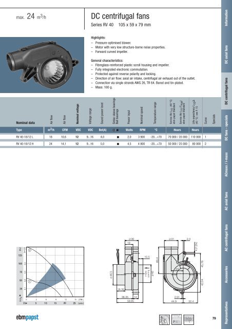 Compact fans for AC and DC [PDF] - ebm-papst