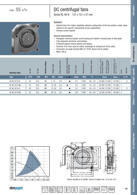 Compact fans for AC and DC [PDF] - ebm-papst