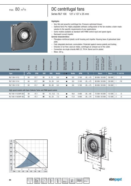 Compact fans for AC and DC [PDF] - ebm-papst