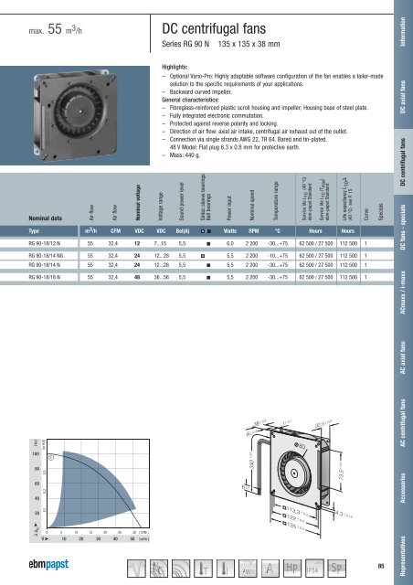 Compact fans for AC and DC [PDF] - ebm-papst