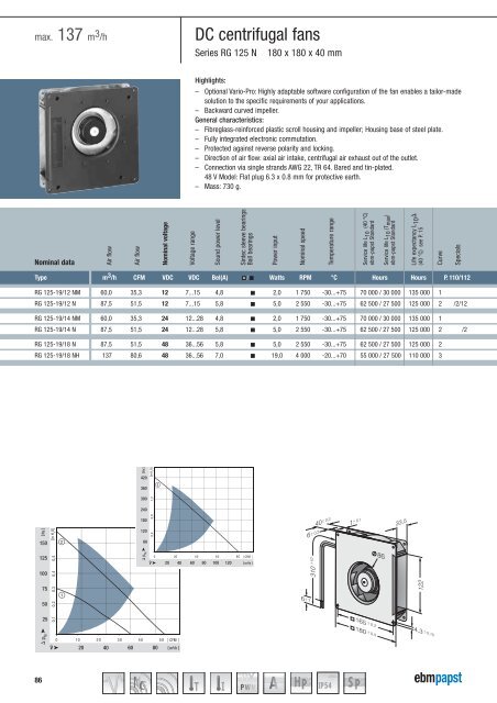 Compact fans for AC and DC [PDF] - ebm-papst