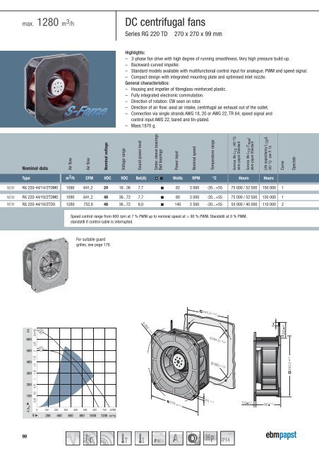 Compact fans for AC and DC [PDF] - ebm-papst