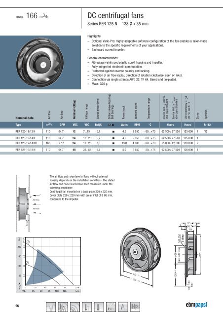 Compact fans for AC and DC [PDF] - ebm-papst