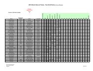 2013 Stock Horse of Texas - Year End Points (Jr Horse Division)