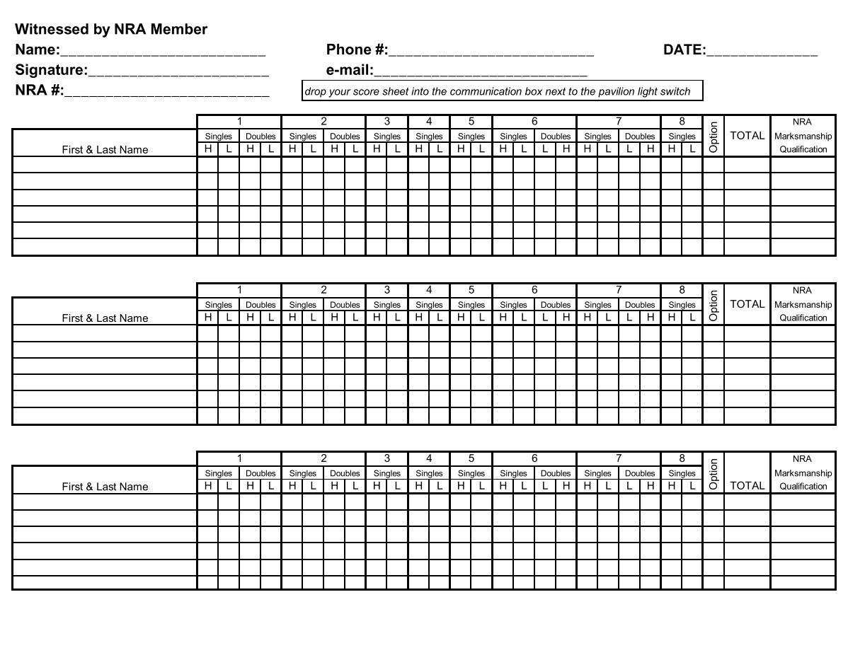 Marksmanship Program Score Sheet