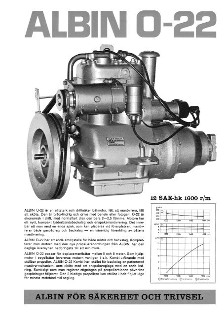 ALBlN 0-22 Ã¤r en slitstark och driftsÃ¥ker bÃ¥tmotor, lÃ¤tt ... - Albin Motor