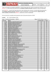 Lista de Suplentes - Senai