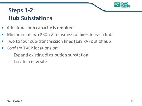 Hub Substations - Idaho Power