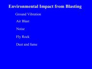 Environmental Impact from Blasting - GMAp