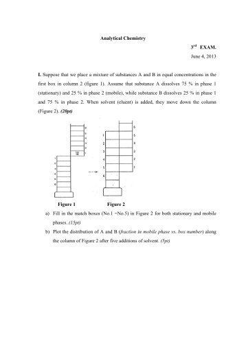 Analytical Chemistry 3 EXAM. June 4, 2013 I. Suppose that ... - WEMT