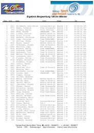 Ergebnis Bergwertung 100 km Männer - Olympia Eventservice