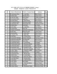 Age G.P. WISE LIST OF N.O.A.P BENEFICIARIES ( Living ) UNDER ...