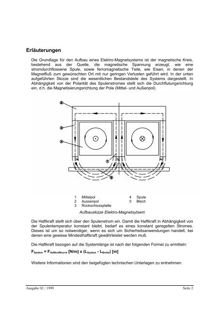 elektro - NEUHÄUSER Magnet- und Fördertechnik