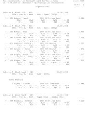 Ergebnisliste KM Block - LG Peiner Land