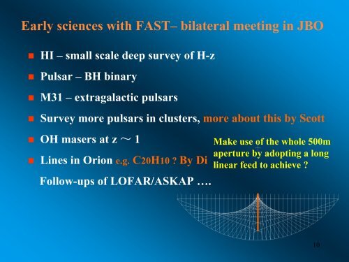 Project FAST- Five hundred meter Aperture Spherical radio Telescope