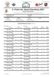 9. Pokal der Stadt Eisenberg 2007 - ATV Eisenberg