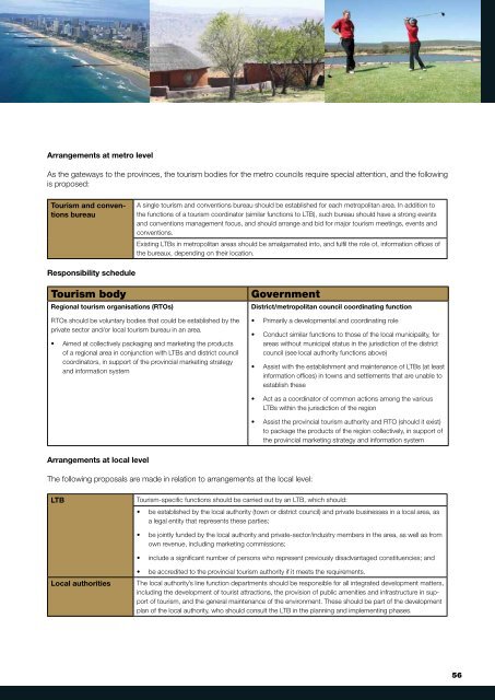 National Tourism Sector Strategy - Department of Tourism