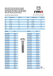 Bolts + Nuts Din 931, 933, 934