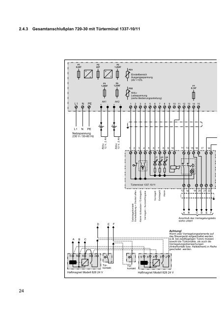 und Installationsanleitung (pdf) - dz-schliesstechnik gmbh