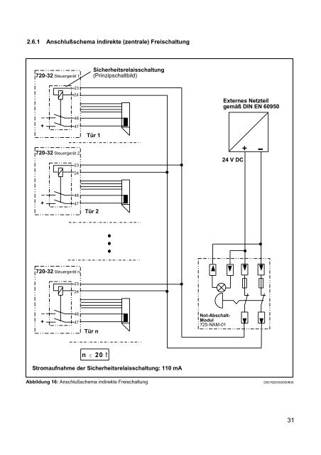 und Installationsanleitung (pdf) - dz-schliesstechnik gmbh