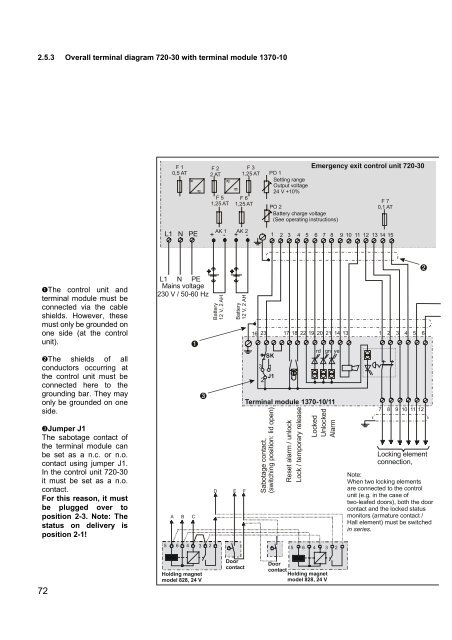 und Installationsanleitung (pdf) - dz-schliesstechnik gmbh