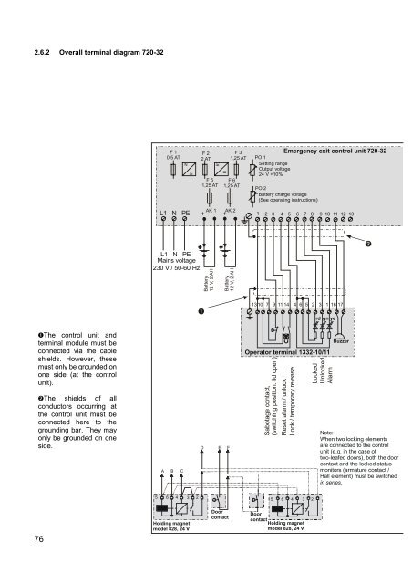 und Installationsanleitung (pdf) - dz-schliesstechnik gmbh