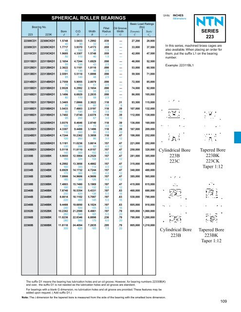 ball and roller bearings - NTN Bearing Corporation of America