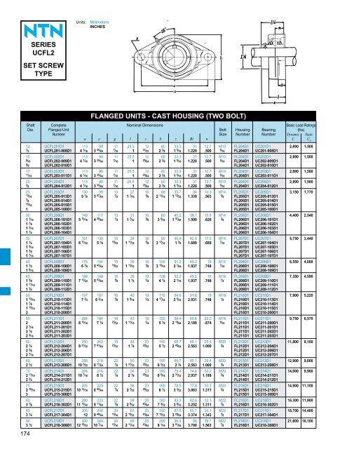 Ntn Bearing Suffix Chart