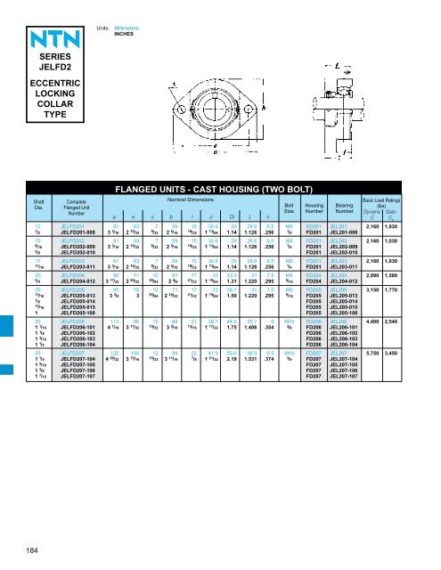 ball and roller bearings - NTN Bearing Corporation of America