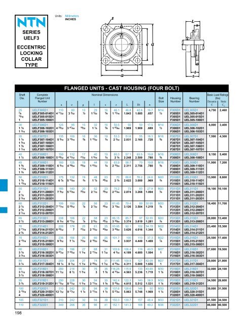 ball and roller bearings - NTN Bearing Corporation of America