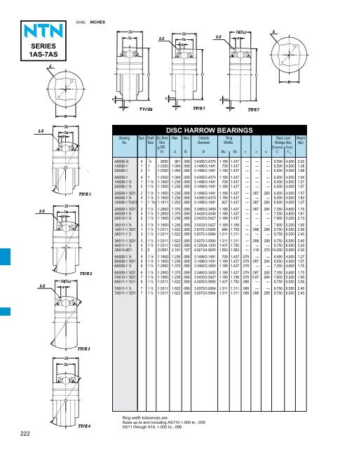 ball and roller bearings - NTN Bearing Corporation of America