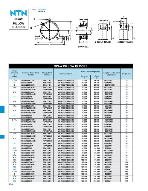 Ntn Bearing Suffix Chart