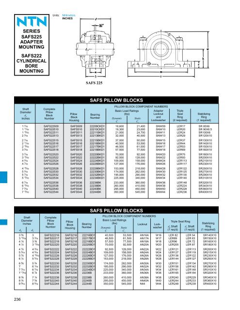 ball and roller bearings - NTN Bearing Corporation of America