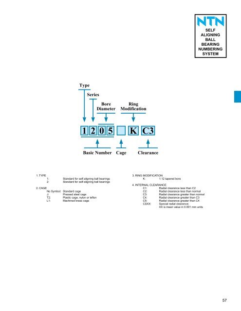 ball and roller bearings - NTN Bearing Corporation of America