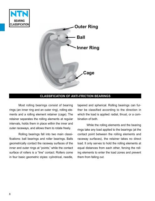 ball and roller bearings - NTN Bearing Corporation of America