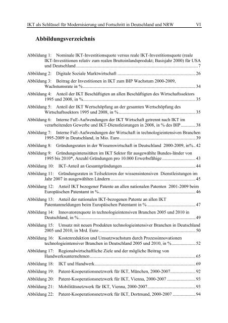 Anhang 2: Cluster Analyse für IKT - EIIW