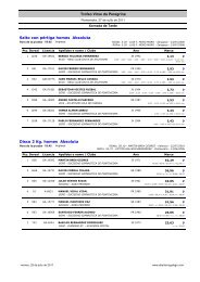 Trofeo Virxe da Peregrina Salto con pértiga homes Absoluta Disco 2 ...