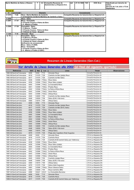 C R A La Hispania SA - Empresas Autobuses Líneas