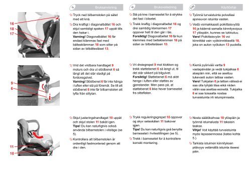 SAFEFIX plus - Britax