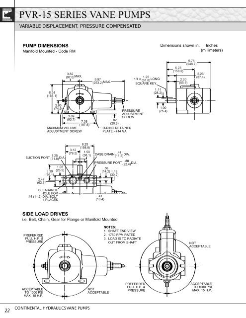 PVR Vane Pumps - Penn-Air & Hydraulics, Konstance Pneumatics ...