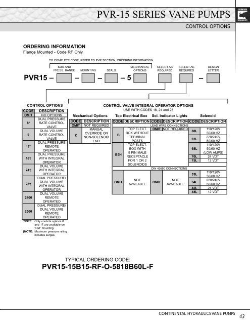 PVR Vane Pumps - Penn-Air & Hydraulics, Konstance Pneumatics ...