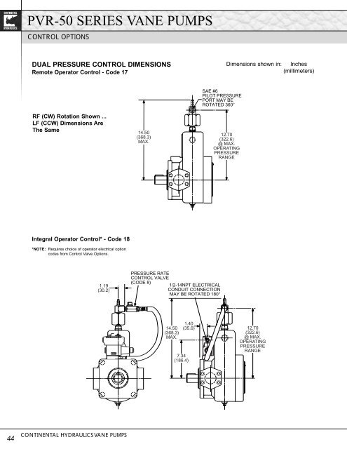 PVR Vane Pumps - Penn-Air & Hydraulics, Konstance Pneumatics ...