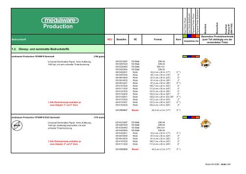 Production - Tecco