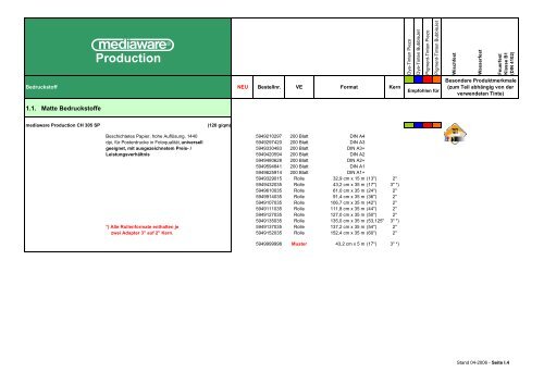 Production - Tecco