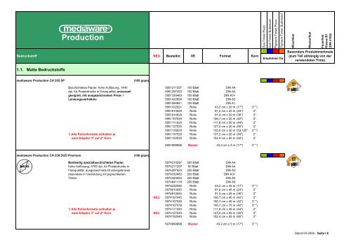 Production - Tecco