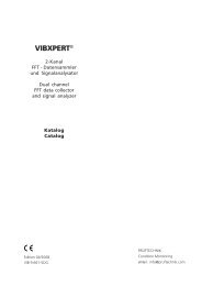 VIBXPERT® - MLT