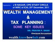 wealth_management_icai_-dec_'21-2012 dr - jb nagar cpe study ...
