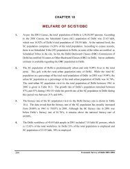 WELFARE OF SC/ST/OBC - Planning