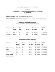 Auction of 5 Residential & 7 Commercial Sites at CHHOTI ...