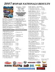 2007 MOPAR NATIONALS RESULTS